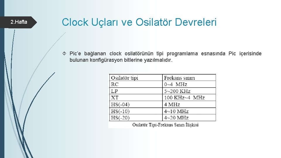 2. Hafta Clock Uçları ve Osilatör Devreleri Pic’e bağlanan clock osilatörünün tipi programlama esnasında