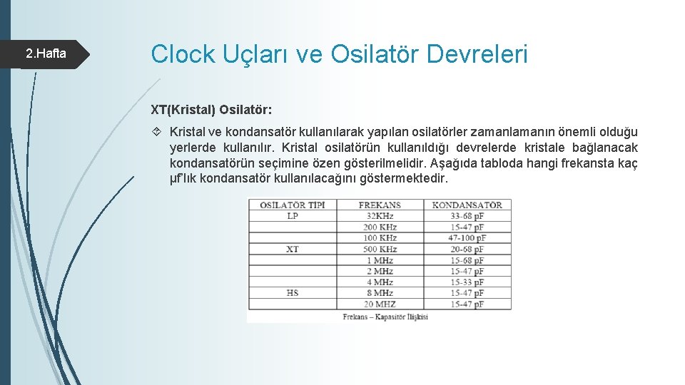 2. Hafta Clock Uçları ve Osilatör Devreleri XT(Kristal) Osilatör: Kristal ve kondansatör kullanılarak yapılan