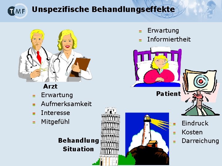 Unspezifische Behandlungseffekte Erwartung Informiertheit Arzt Erwartung Aufmerksamkeit Interesse Mitgefühl Behandlung Situation Patient Eindruck Kosten