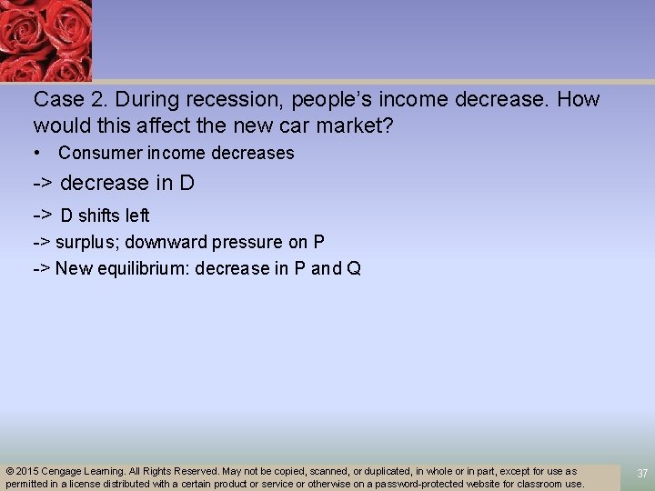 Case 2. During recession, people’s income decrease. How would this affect the new car