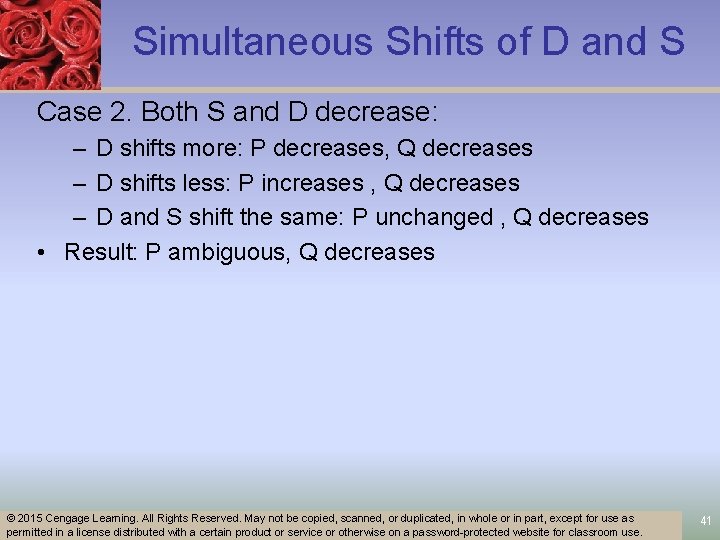 Simultaneous Shifts of D and S Case 2. Both S and D decrease: –