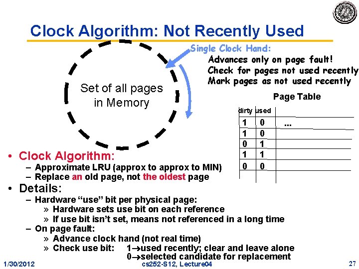 Clock Algorithm: Not Recently Used Set of all pages in Memory Single Clock Hand: