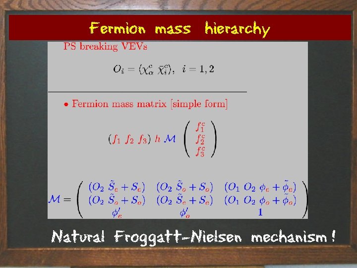 Fermion mass hierarchy Natural Froggatt-Nielsen mechanism ! Title of talk 21 