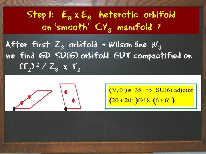 Step 1: E 8 x E 8 heterotic orbifold on ‘smooth’ CY 3 manifold