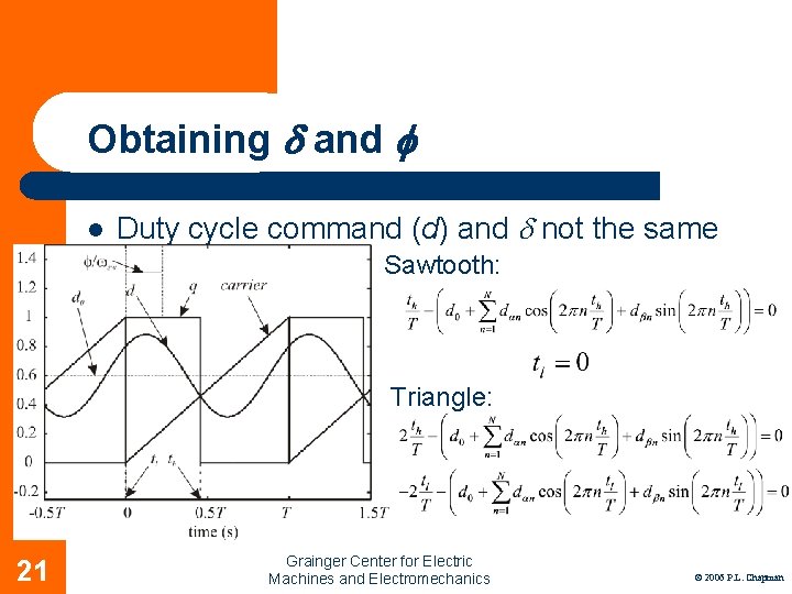 Obtaining d and f l Duty cycle command (d) and d not the same