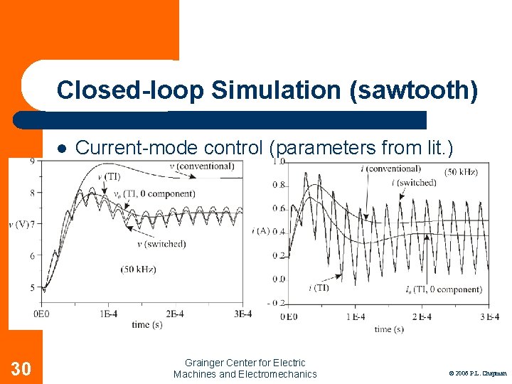 Closed-loop Simulation (sawtooth) l 30 Current-mode control (parameters from lit. ) Grainger Center for