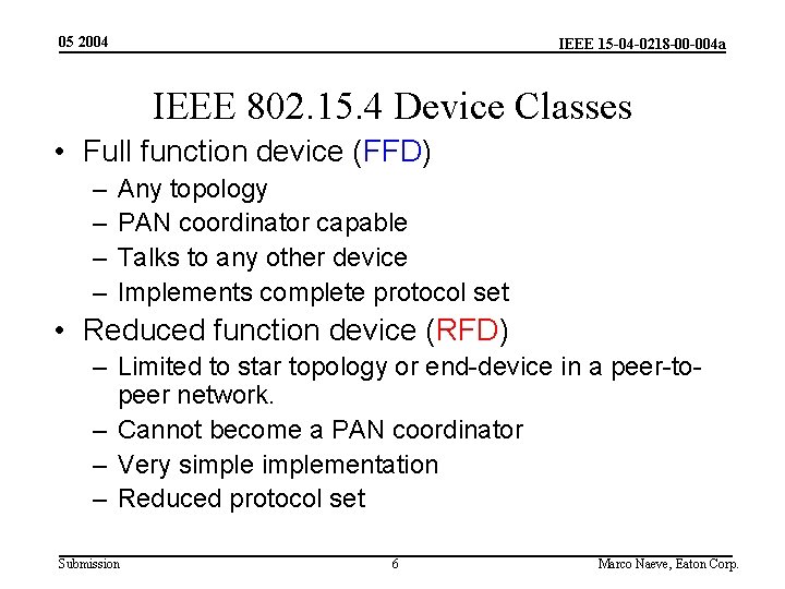 05 2004 IEEE 15 -04 -0218 -00 -004 a IEEE 802. 15. 4 Device