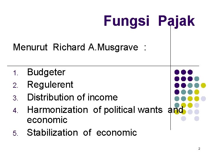Fungsi Pajak Menurut Richard A. Musgrave : 1. 2. 3. 4. 5. Budgeter Regulerent