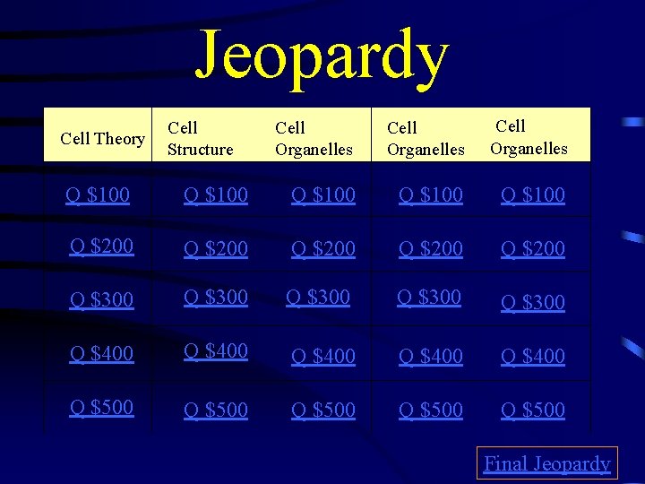 Jeopardy Cell Theory Cell Structure Cell Organelles Q $100 Q $100 Q $200 Q