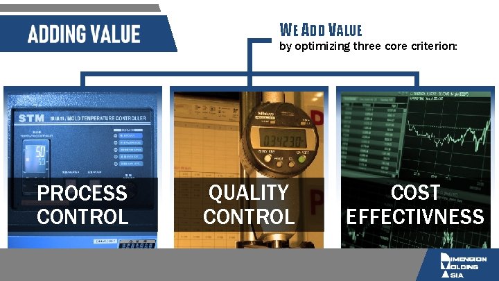 WE ADD VALUE by optimizing three core criterion: PROCESS CONTROL QUALITY CONTROL COST EFFECTIVNESS