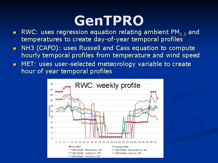 Gen. TPRO n n n RWC: uses regression equation relating ambient PM 2. 5