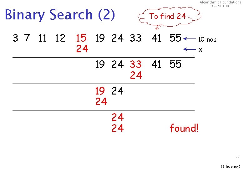 Binary Search (2) 3 7 11 12 Algorithmic Foundations COMP 108 To find 24