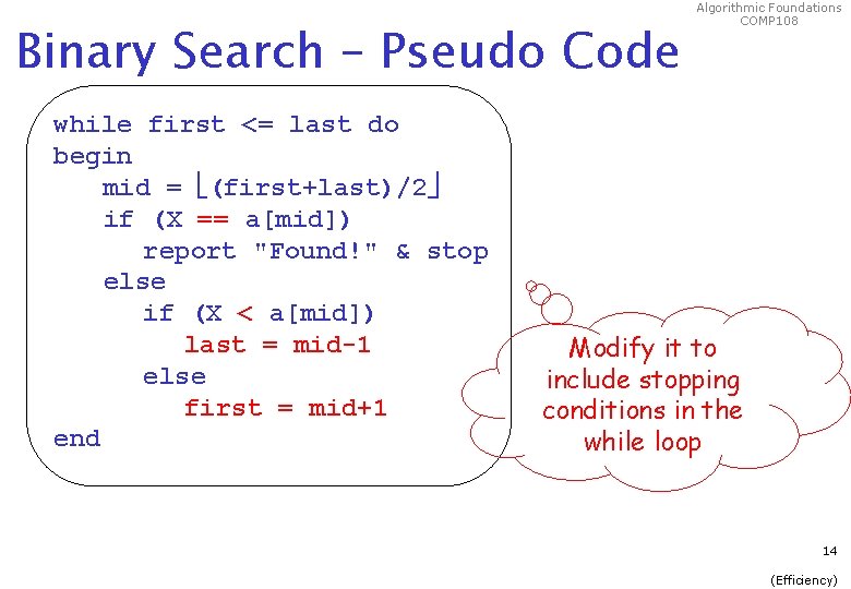 Binary Search – Pseudo Code while first <= last do begin mid = (first+last)/2