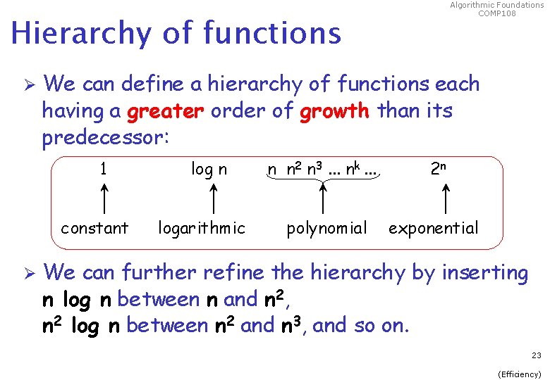 Algorithmic Foundations COMP 108 Hierarchy of functions Ø We can define a hierarchy of