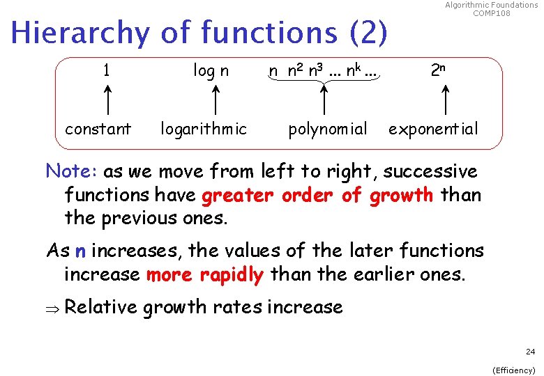 Hierarchy of functions (2) 1 constant log n logarithmic Algorithmic Foundations COMP 108 n