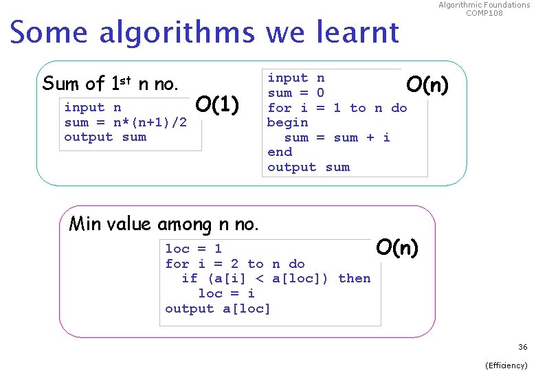 Some algorithms we learnt Sum of 1 st n no. input n sum =