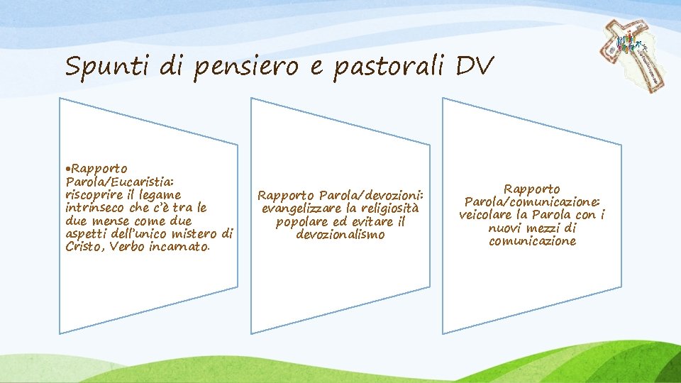 Spunti di pensiero e pastorali DV Rapporto Parola/Eucaristia: riscoprire il legame intrinseco che c’è