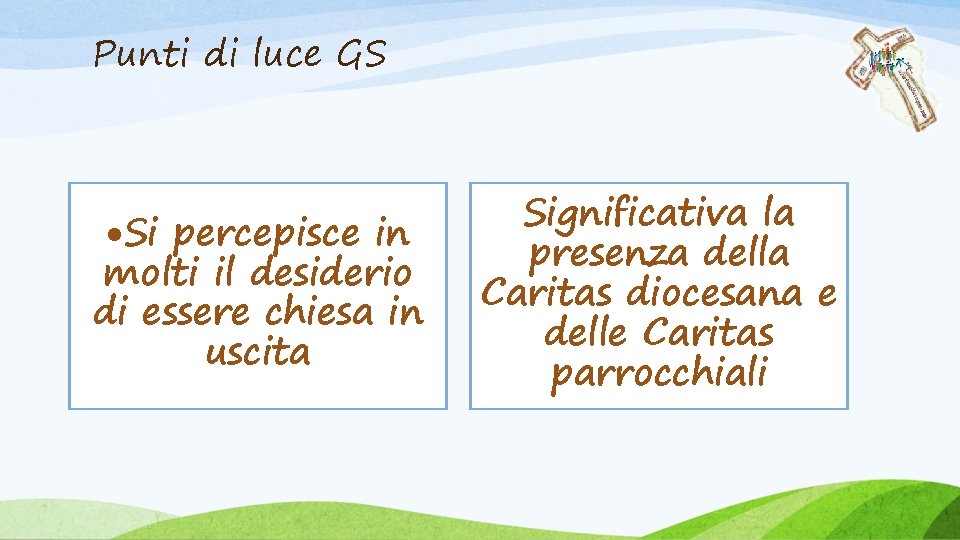 Punti di luce GS Si percepisce in molti il desiderio di essere chiesa in