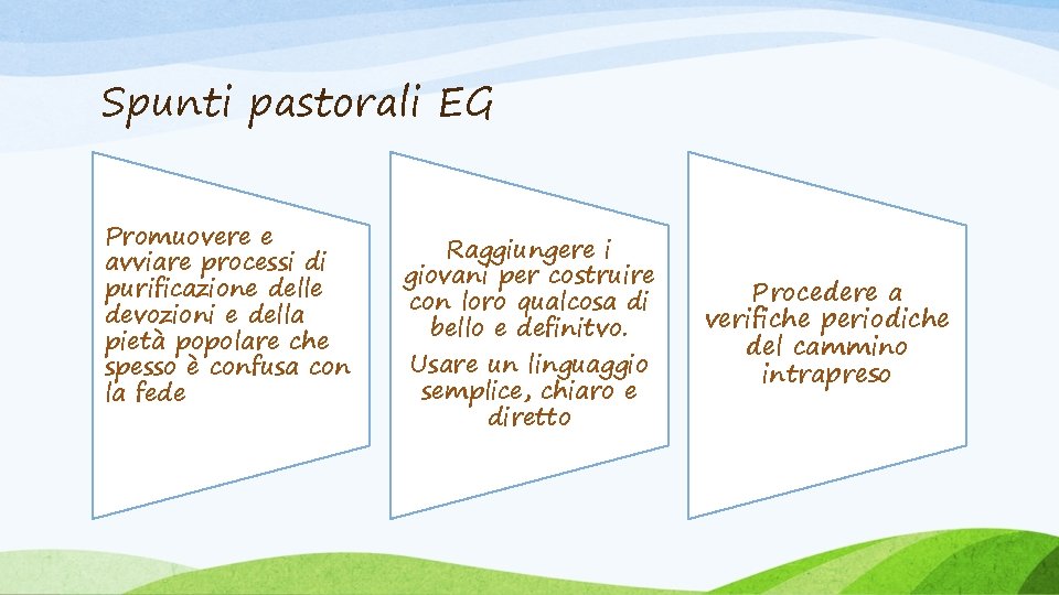 Spunti pastorali EG Promuovere e avviare processi di purificazione delle devozioni e della pietà