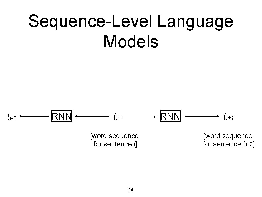 Sequence-Level Language Models ti-1 RNN ti [word sequence for sentence i] 24 ti+1 [word