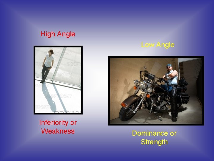 High Angle Low Angle Inferiority or Weakness Dominance or Strength 