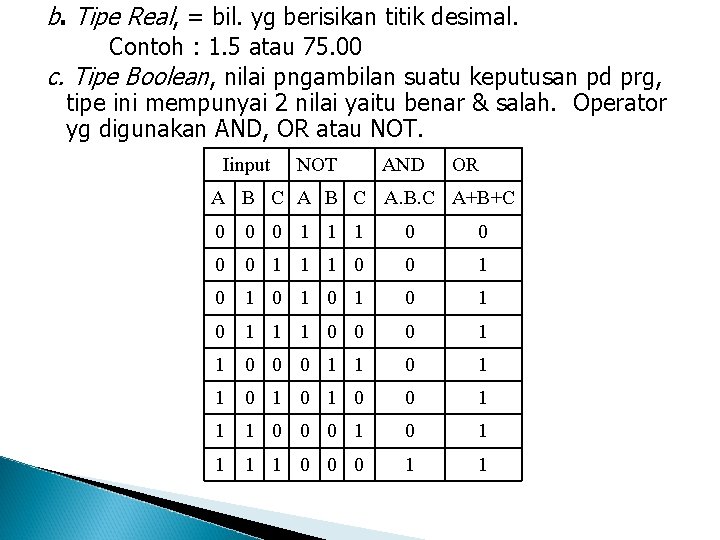 b. Tipe Real, = bil. yg berisikan titik desimal. Contoh : 1. 5 atau