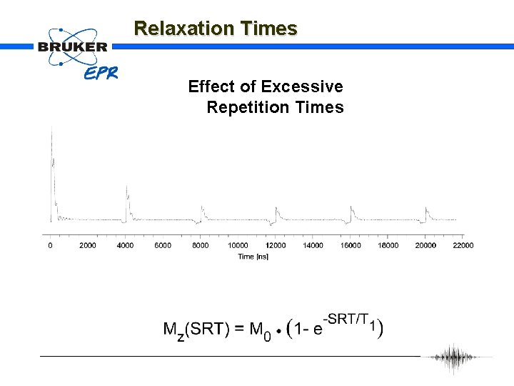 Relaxation Times Effect of Excessive Repetition Times 