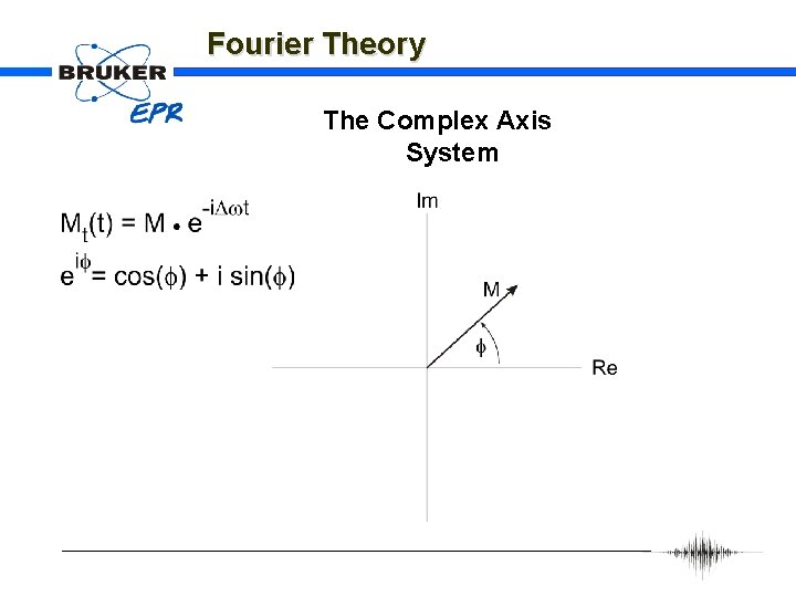 Fourier Theory The Complex Axis System 