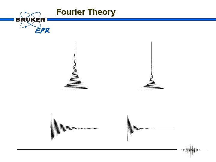 Fourier Theory 