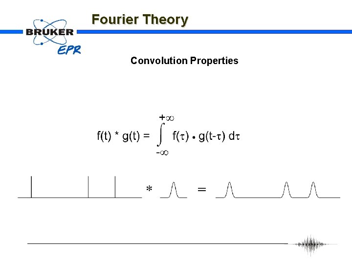 Fourier Theory Convolution Properties 