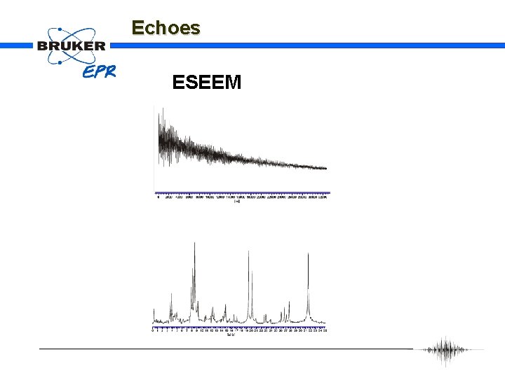 Echoes ESEEM 