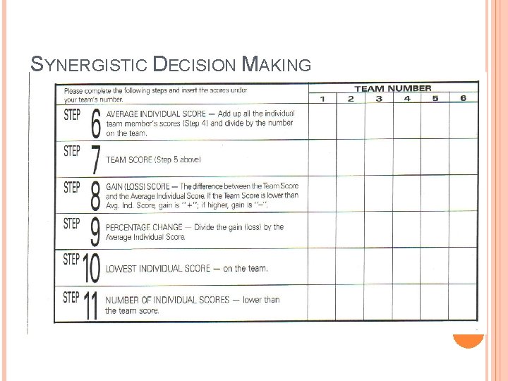 SYNERGISTIC DECISION MAKING 