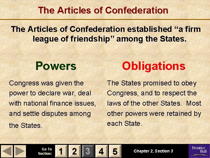 The Articles of Confederation established “a firm league of friendship” among the States. Powers