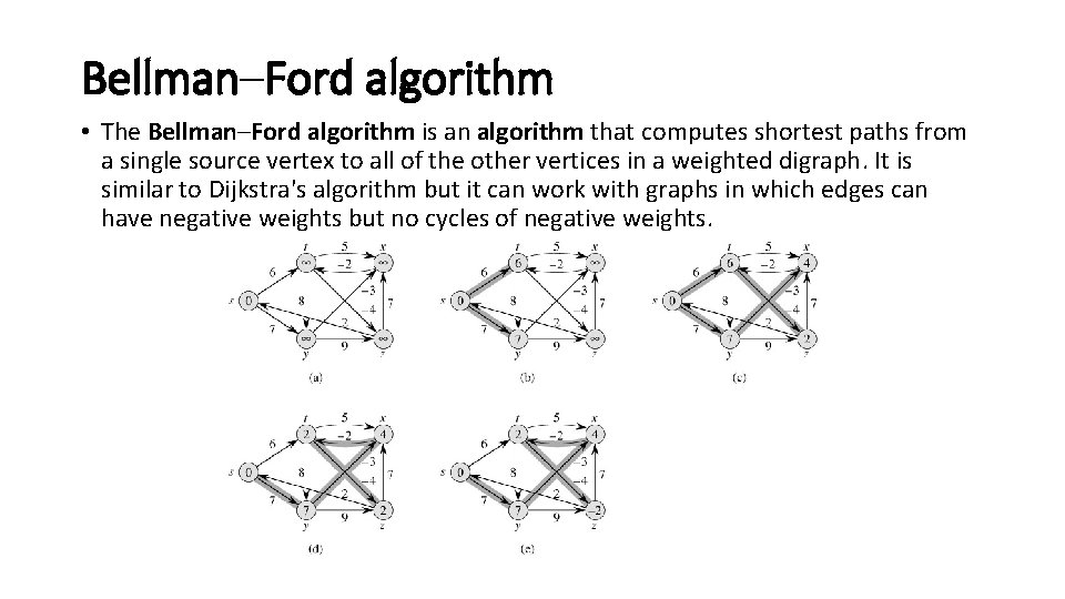 Bellman–Ford algorithm • The Bellman–Ford algorithm is an algorithm that computes shortest paths from