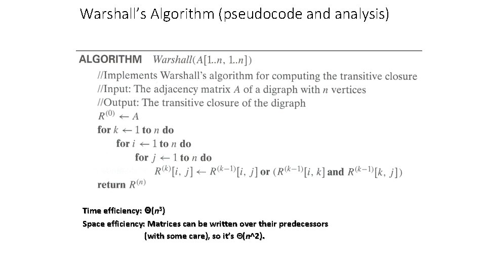 Warshall’s Algorithm (pseudocode and analysis) Time efficiency: Θ(n 3) Space efficiency: Matrices can be