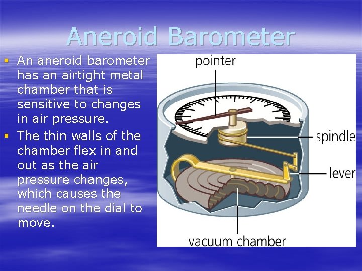 Aneroid Barometer § An aneroid barometer has an airtight metal chamber that is sensitive