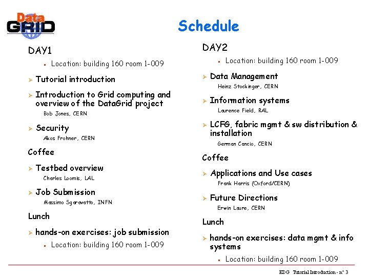 Schedule DAY 1 n Ø Ø DAY 2 Location: building 160 room 1 -009