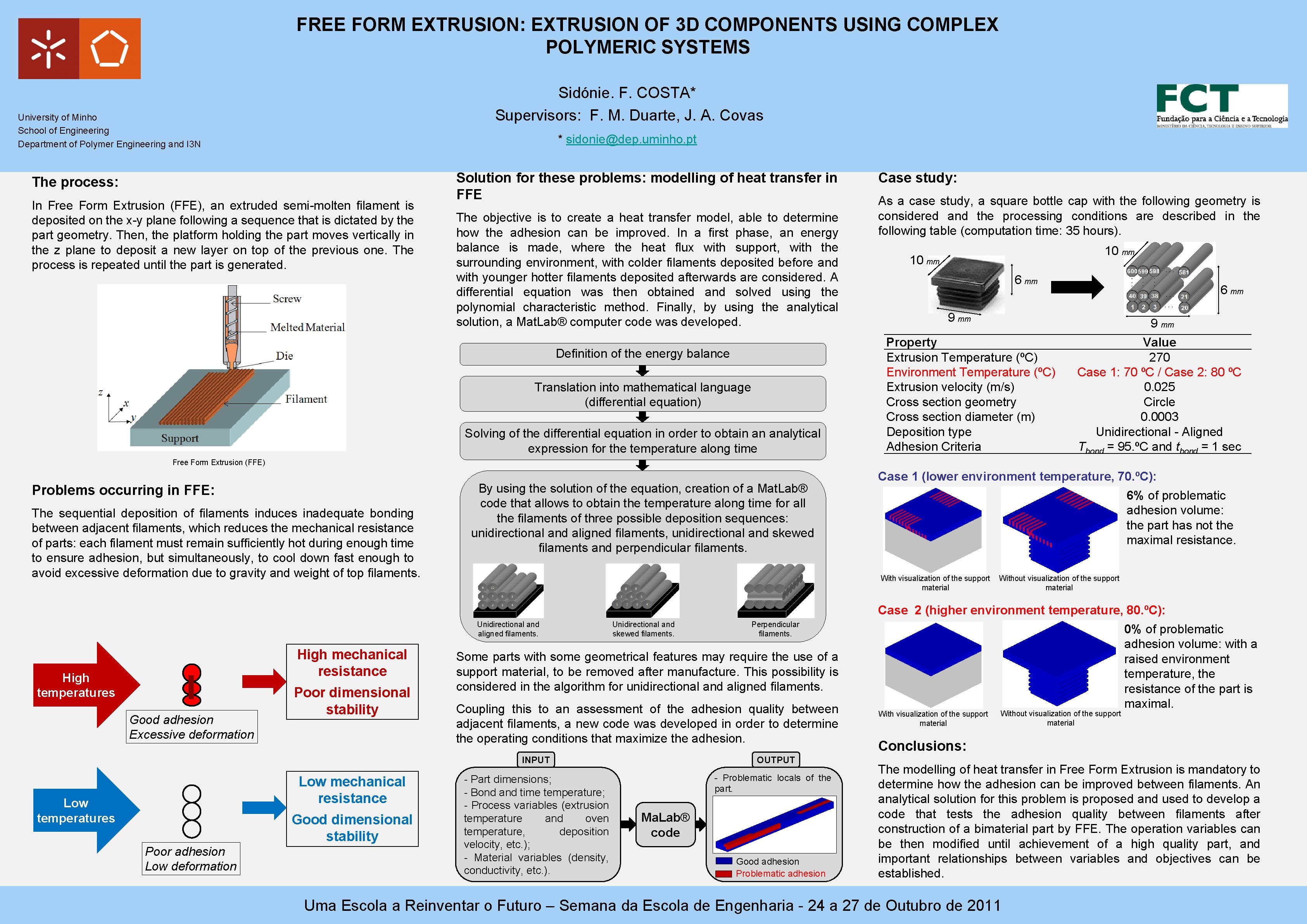 FREE FORM EXTRUSION: EXTRUSION OF 3 D COMPONENTS USING COMPLEX POLYMERIC SYSTEMS Sidónie. F.