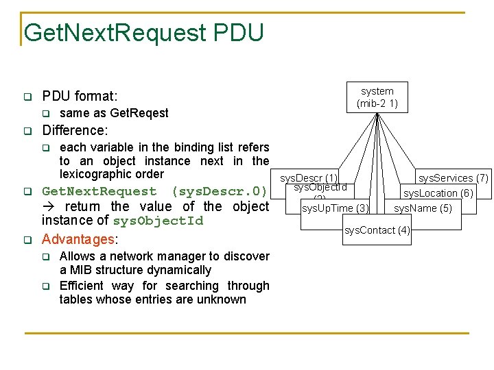 Get. Next. Request PDU q q same as Get. Reqest Difference: q q system