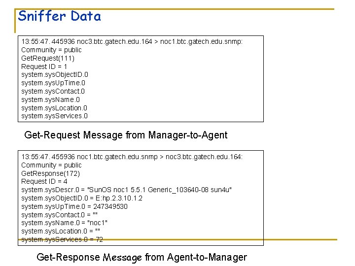 Sniffer Data 13: 55: 47. 445936 noc 3. btc. gatech. edu. 164 > noc