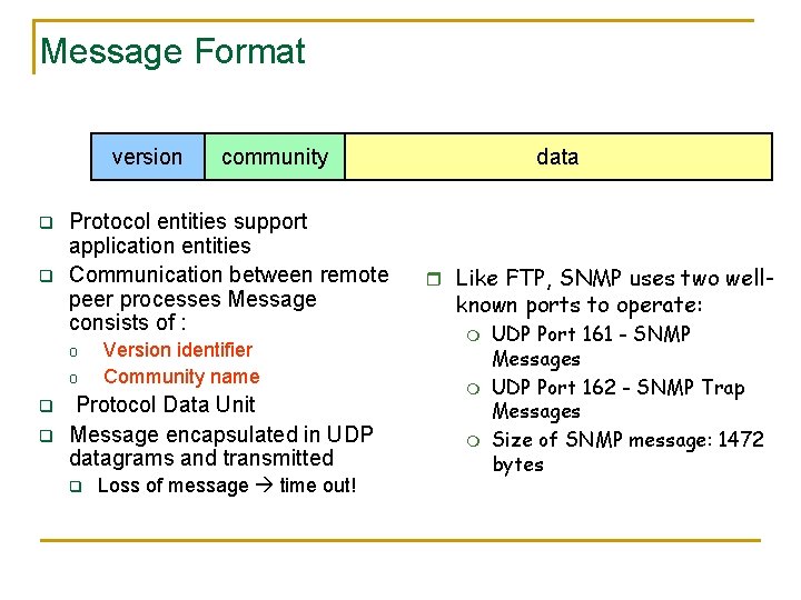 Message Format version q q Protocol entities support application entities Communication between remote peer