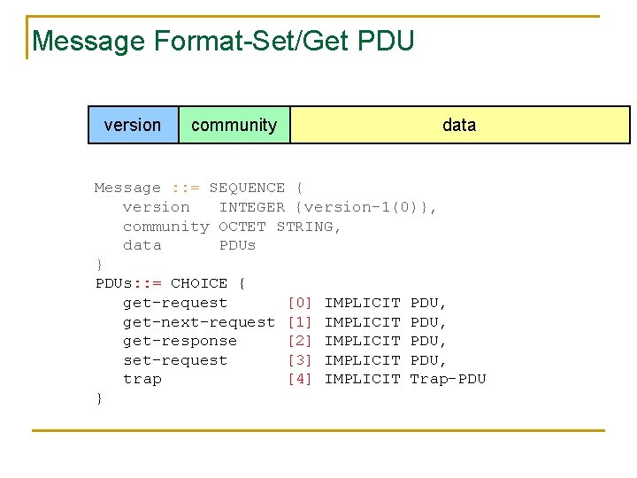 Message Format-Set/Get PDU version community data Message : : = SEQUENCE { version INTEGER