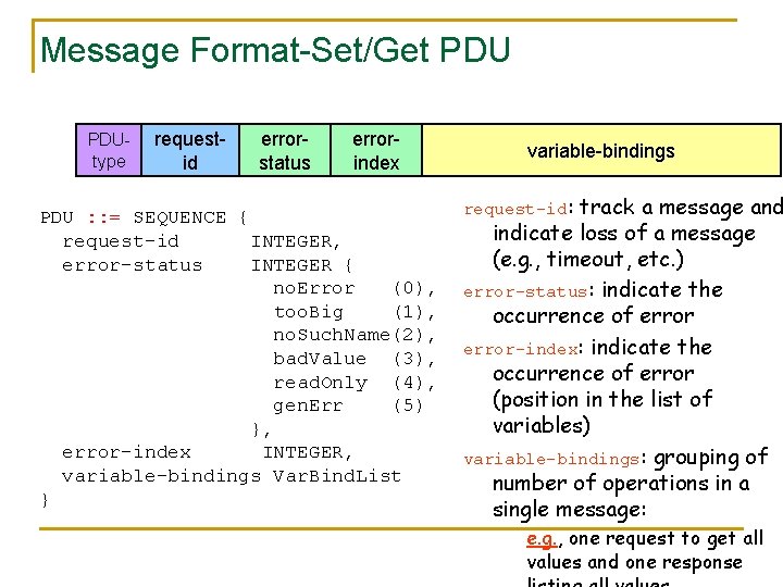 Message Format-Set/Get PDUtype requestid errorstatus errorindex PDU : : = SEQUENCE { request-id INTEGER,