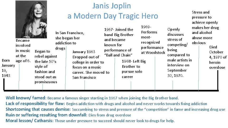 Janis Joplin a Modern Day Tragic Hero Stress and pressure to achieve openly 1969