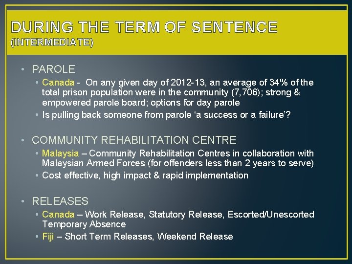 DURING THE TERM OF SENTENCE (INTERMEDIATE) • PAROLE • Canada - On any given