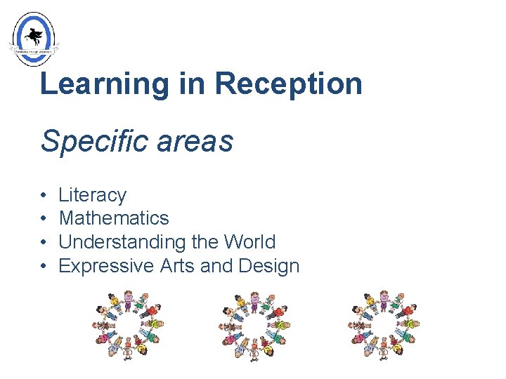 Learning in Reception Specific areas • • Literacy Mathematics Understanding the World Expressive Arts