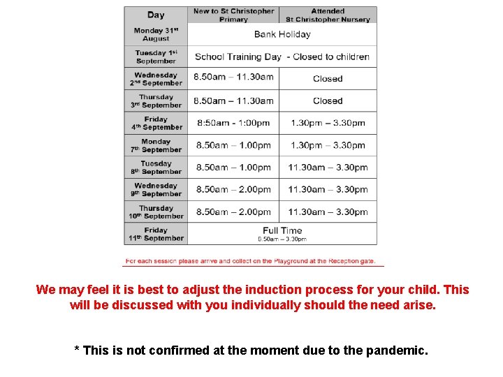 We may feel it is best to adjust the induction process for your child.