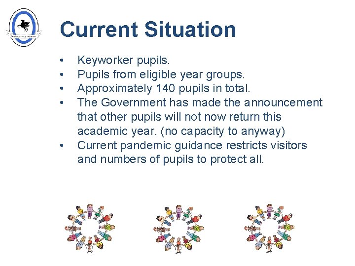 Current Situation • • • Keyworker pupils. Pupils from eligible year groups. Approximately 140