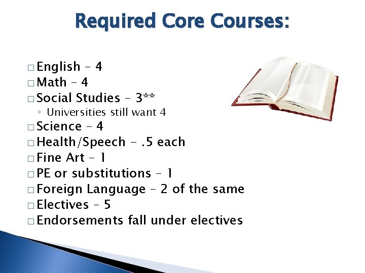 Required Core Courses: � English – 4 � Math – 4 � Social Studies