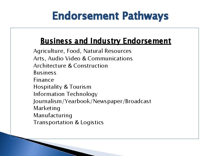 Endorsement Pathways Business and Industry Endorsement Agriculture, Food, Natural Resources Arts, Audio Video &